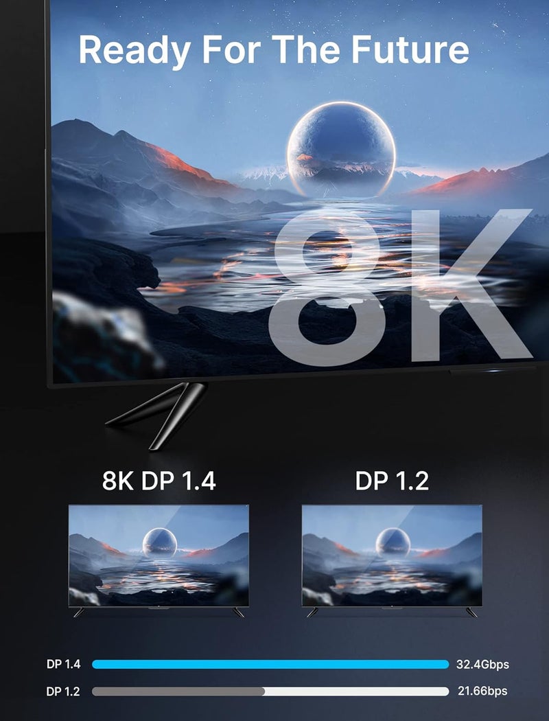 jsaux كابل DisplayPort 1.4 بطول 3.3 قدم | كابل DP عالي السرعة بدقة 8K | 8K@60Hz، 4K@144Hz، 2K@240Hz، HDR 10، 32.4Gbps، متوافق مع FreeSync، G-Sync، شاشة الألعاب، كمبيوتر - رمادي - Image 5